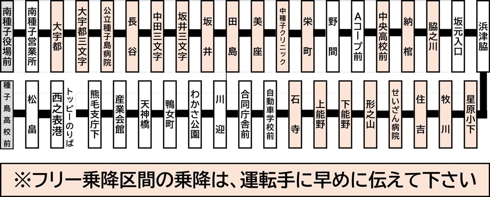 路線Bus運行経路202404