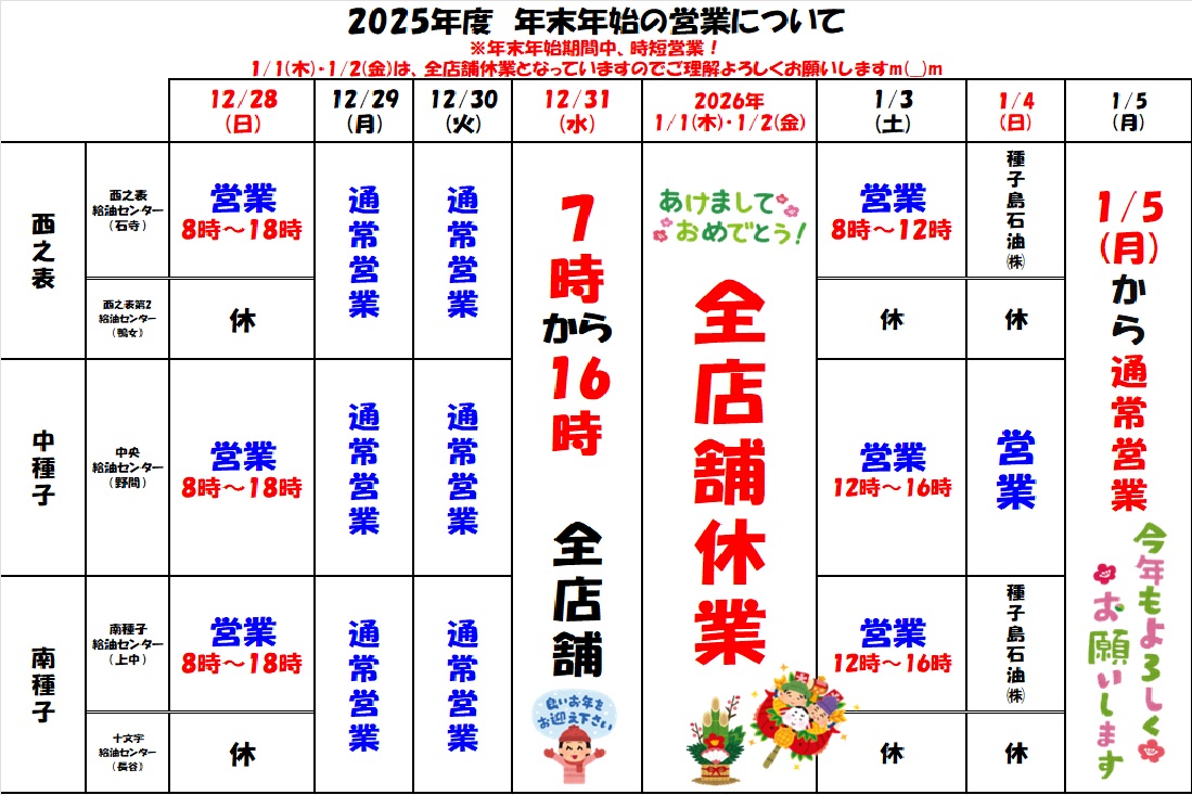 給油センター(ガソリンスタンド)年末年始営業