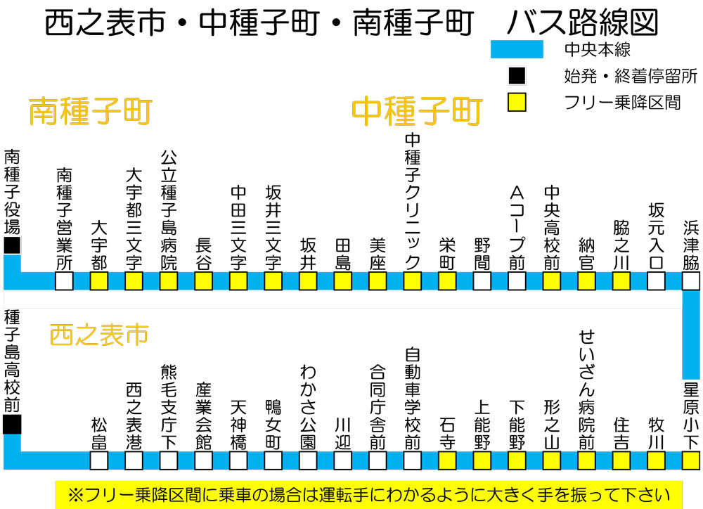 路線Bus運行経路202505